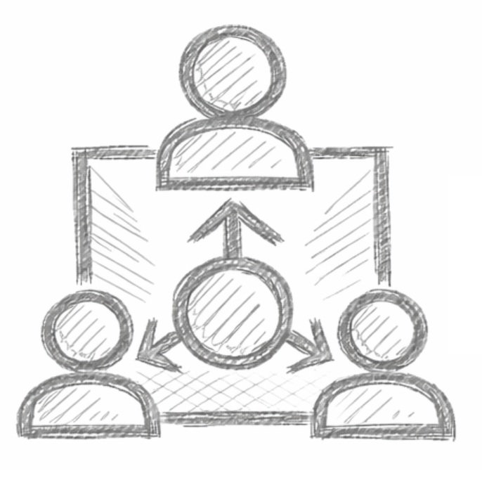 Strength Through Discipline